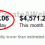google adsense earnings