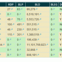 market samurai keyword results