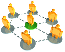 Group Networking