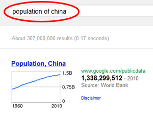 population-china