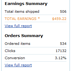 amazon affiliate earnings