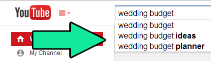 weddingKeywords