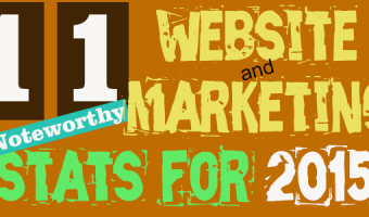 Noteworthy Website and Marketing Stats and Trends for 2014