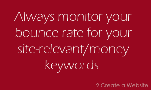Have you checked your bounce rate for your money keywords lately?
