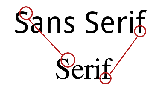 sanSerif